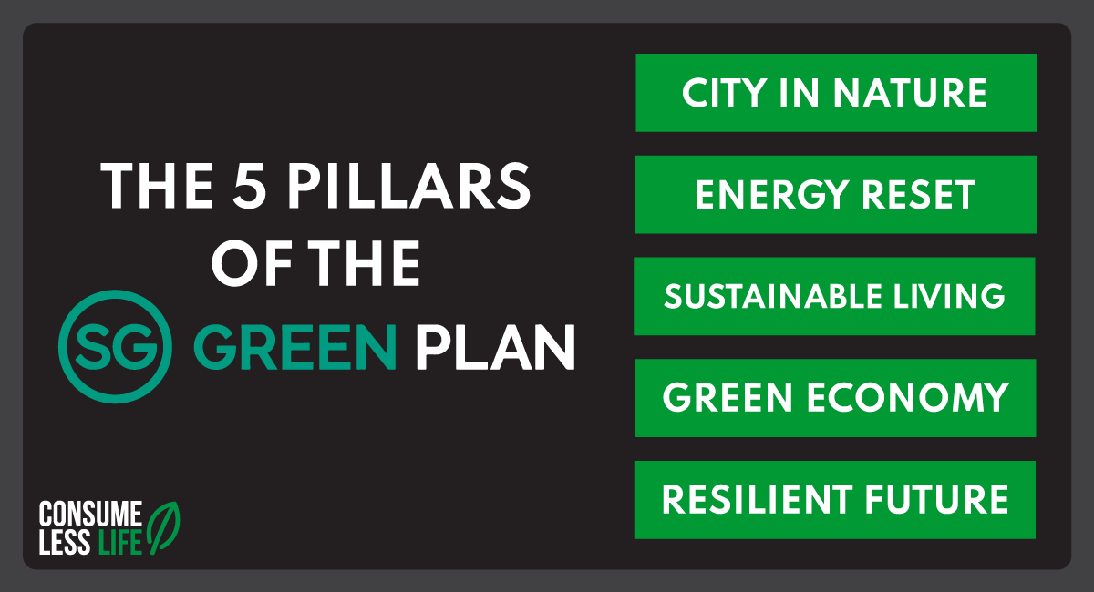 5 pillars of the sg green plan