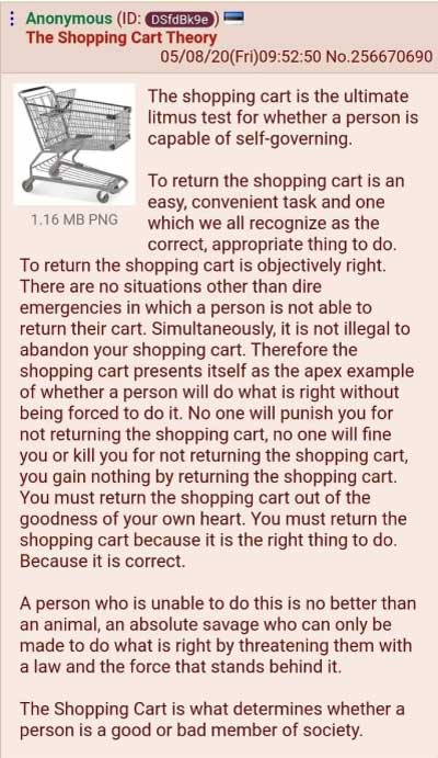 4chan shopping cart theory